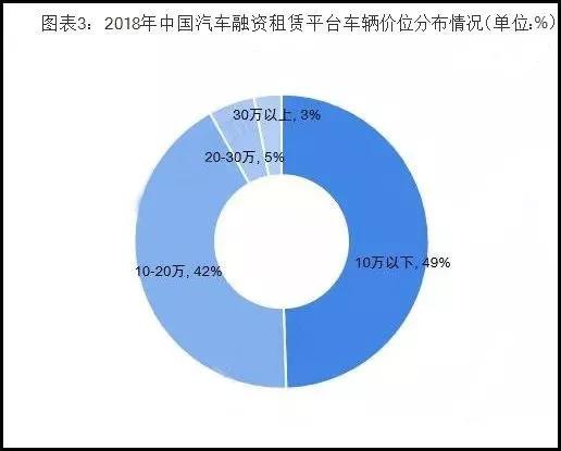 云南旅游大巴包车